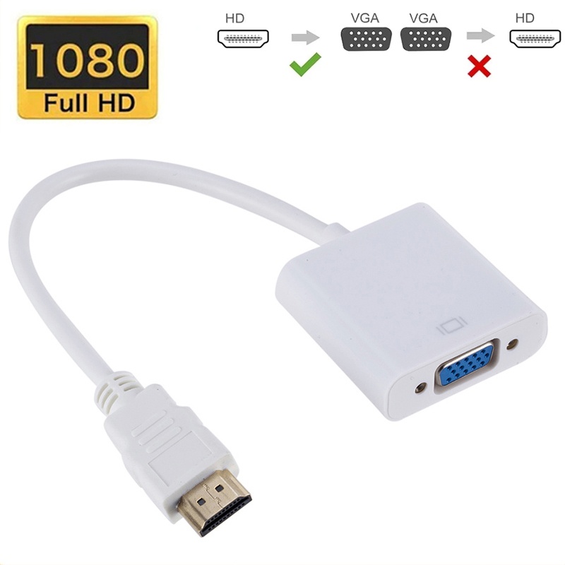 Tablet Lap Desk - Adapter HDMI-kompatybilny z VGA 1080P, konwerter