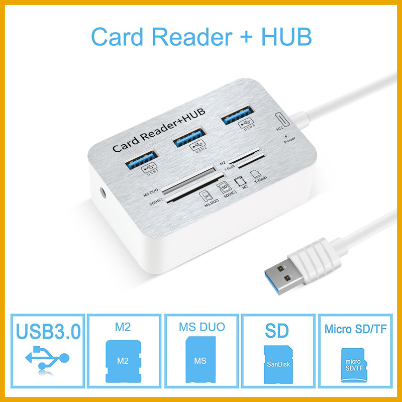 7w1 3 Porty USB TYPE C 3.0 HUB – Usb Hub Type C recenzja i cena
