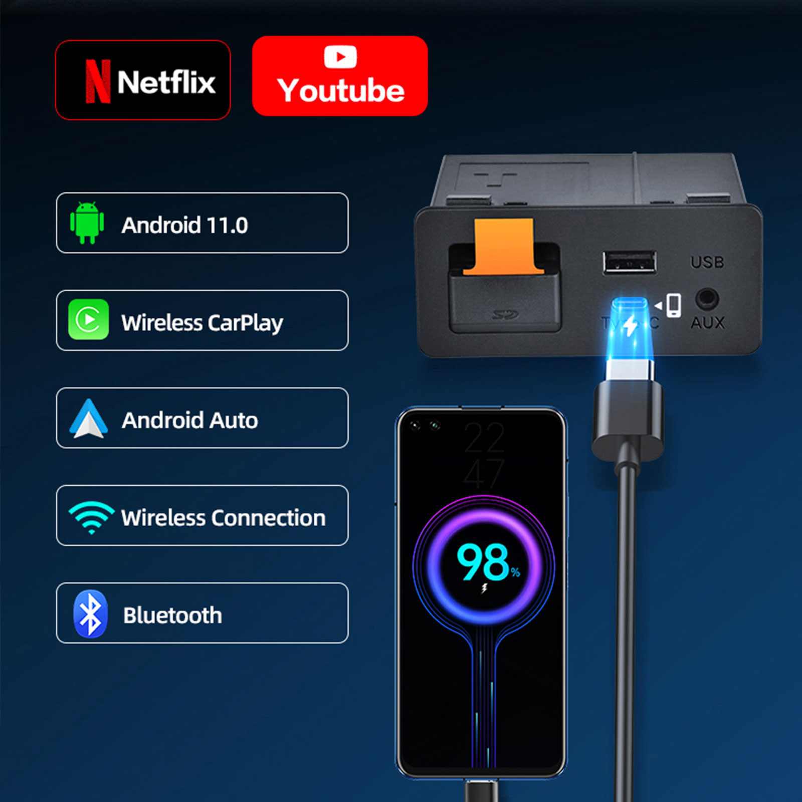 Adapter Type-C do CarPlay i An – Usb Hub Type C recenzja i cena