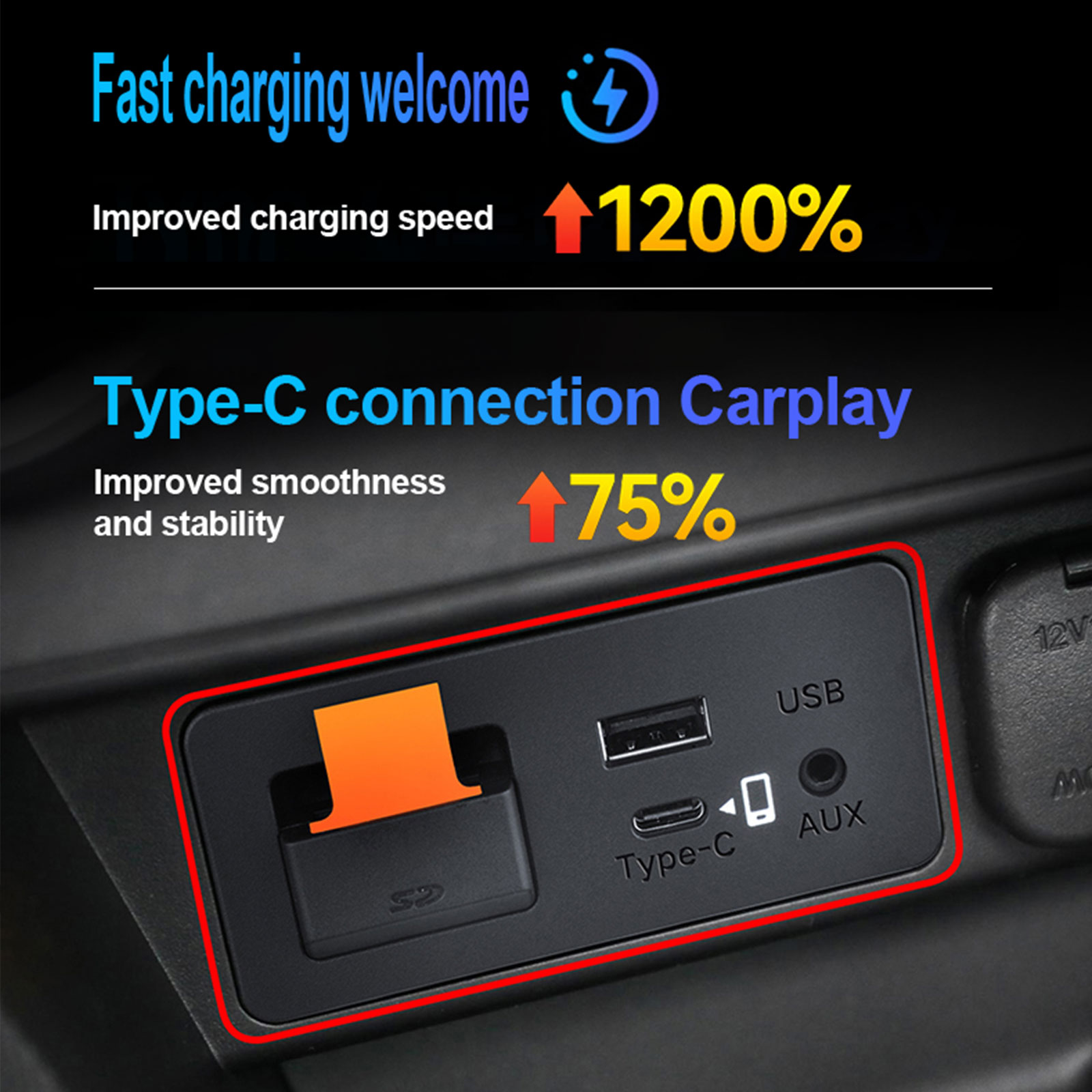 Adapter Type-C do CarPlay i An – Usb Hub Type C recenzja i cena