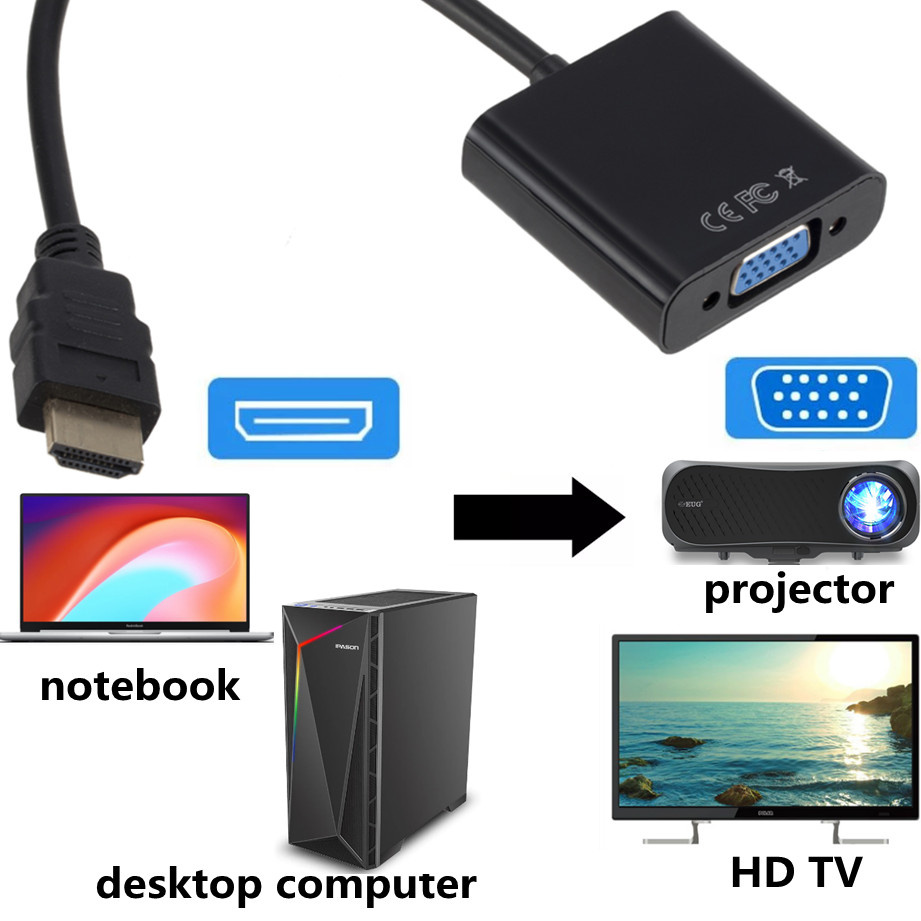 Adapter HDMI-kompatybilny z VG – Tablet Lap Desk recenzja i cena