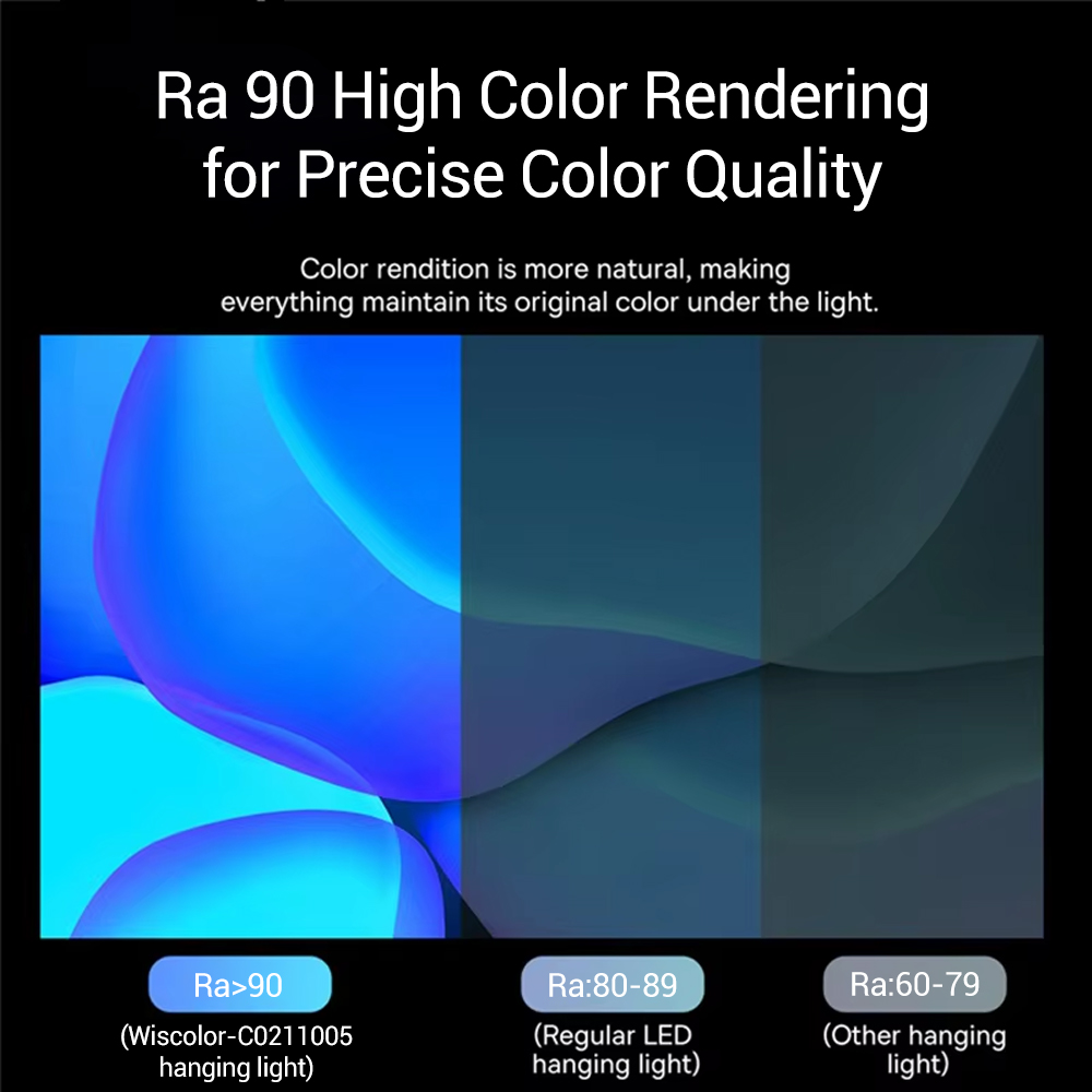 Wiscolor LED Monitor Wiszący P – Tablet Lap Desk recenzja i cena
