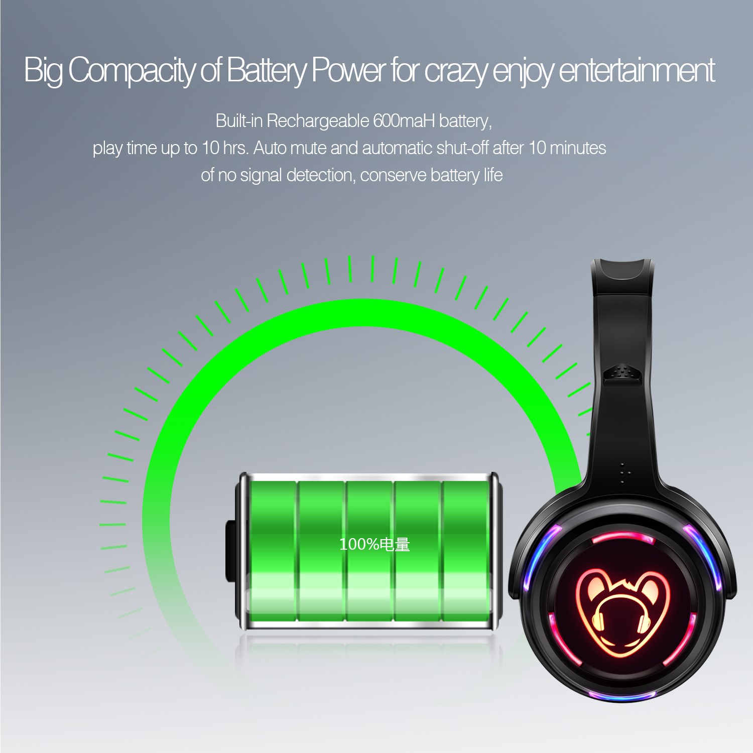 Migające światło LED Ciche słu – Wired Earphone Lightning recenzja i cena